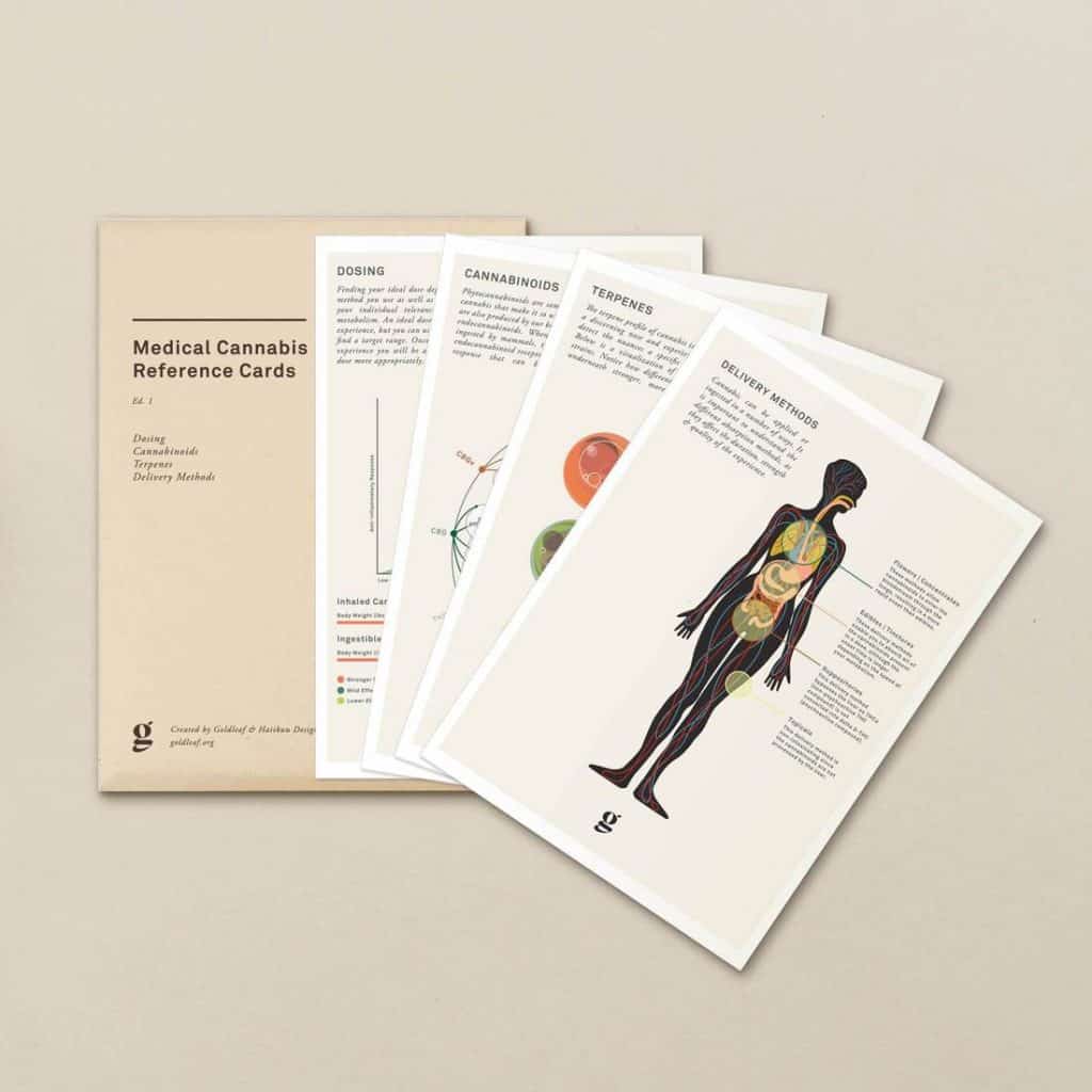 medical cannabis reference cards